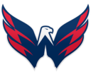 capitals